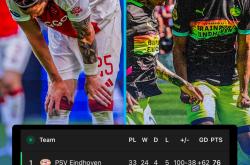 爱游戏体育今晨奥兰多魔术备战荷甲；篮板制胜细节曝光；赛场秩序良好；数据趋势出现新变化的简单介绍